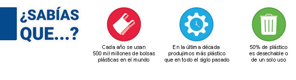 Sab&iacute;as que...